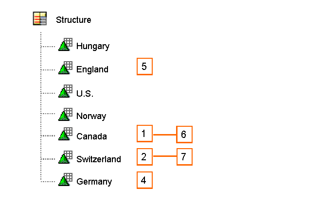 This graphic is explained in the accompanying text.