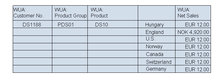 This graphic is explained in the accompanying text.