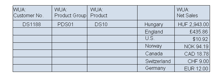 This graphic is explained in the accompanying text.