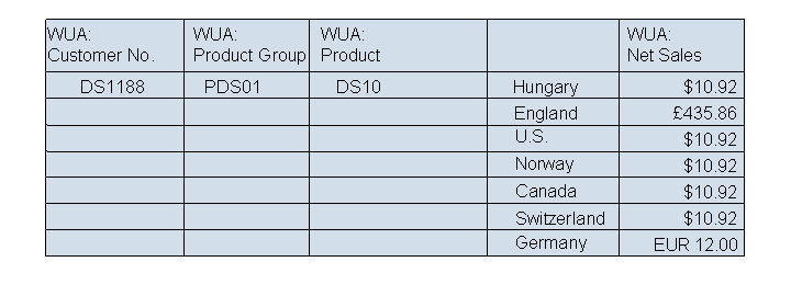 This graphic is explained in the accompanying text.