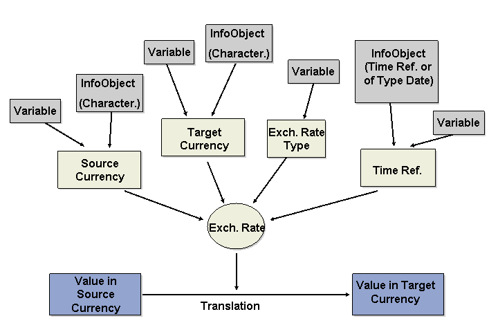 This graphic is explained in the accompanying text.