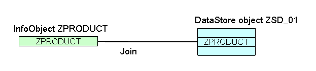 This graphic is explained in the accompanying text.