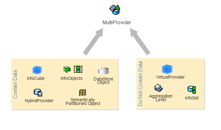 This graphic is explained in the accompanying text.