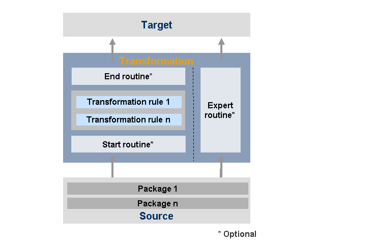 This graphic is explained in the accompanying text.