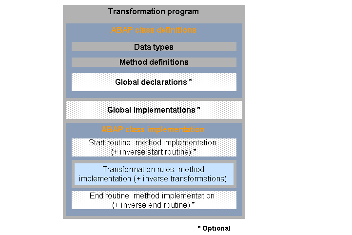 This graphic is explained in the accompanying text.