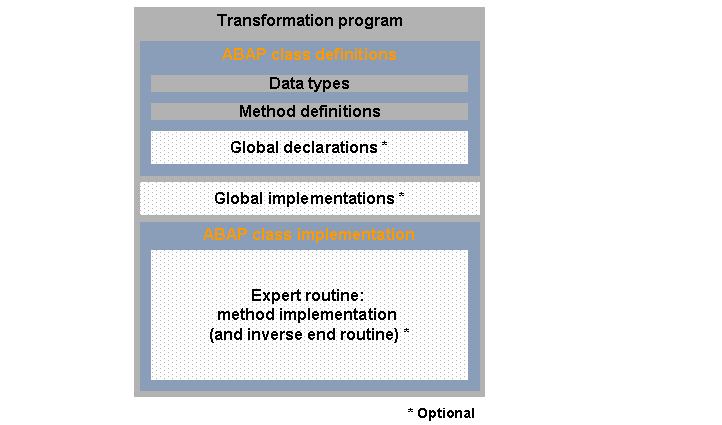 This graphic is explained in the accompanying text.
