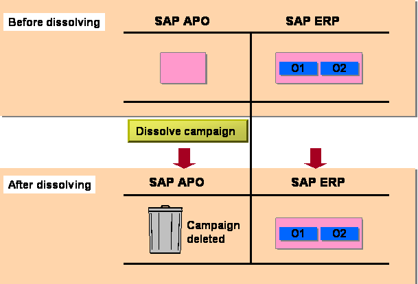 This graphic is explained in the accompanying text.
