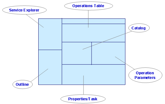 This graphic is explained in the accompanying text