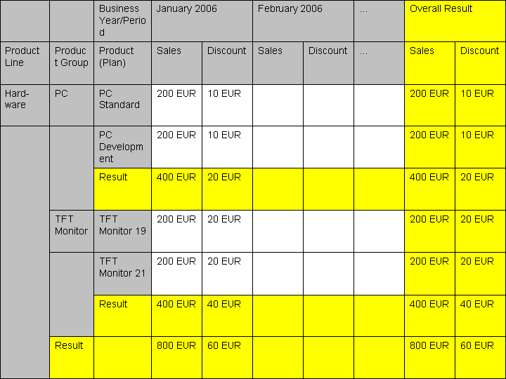 This graphic is explained in the accompanying text.