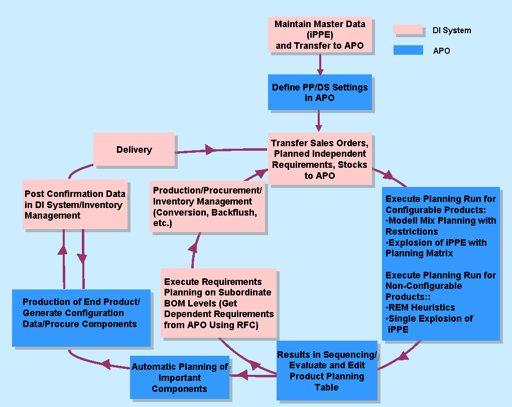 This graphic is explained in the accompanying text.