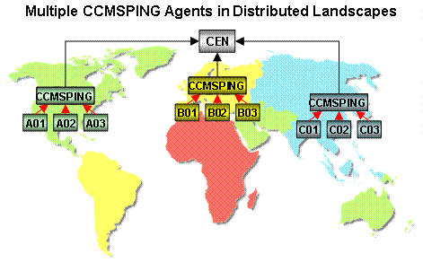 This graphic is explained in the accompanying text