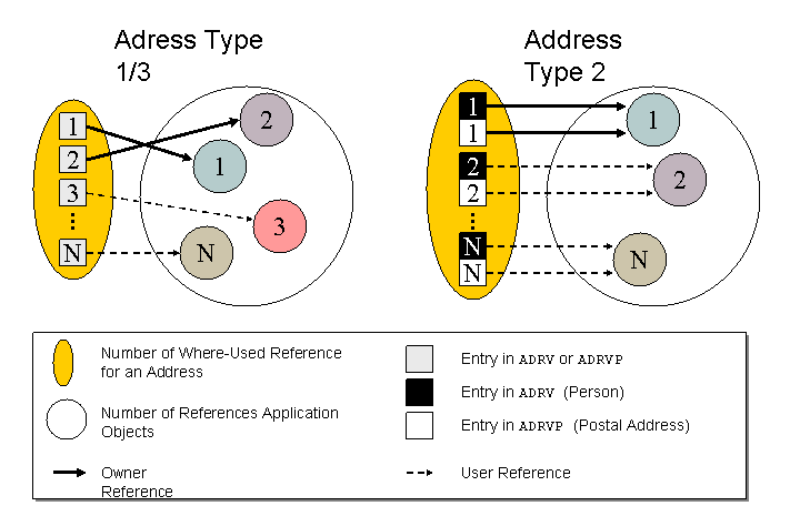 This graphic is explained in the accompanying text. This graphic is explained in the accompanying text.