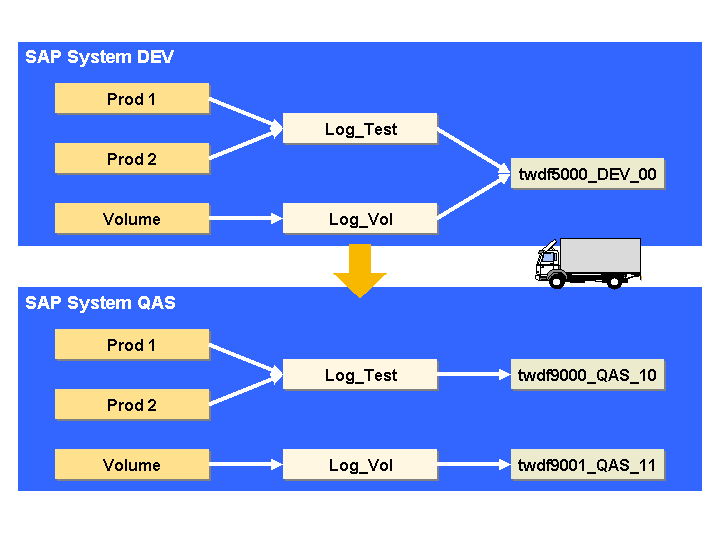 This graphic is explained in the accompanying text. This graphic is explained in the accompanying text.