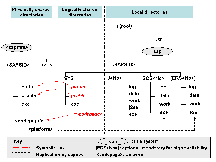 This graphic is explained in the accompanying text.