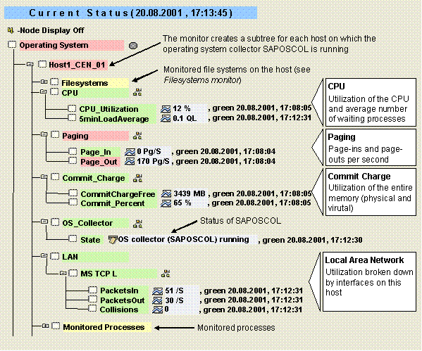 This graphic is explained in the accompanying text