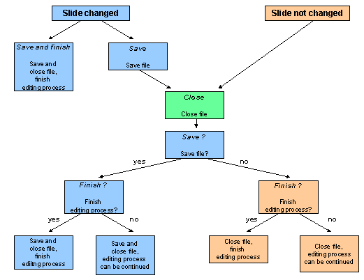 This graphic is explained in the accompanying text