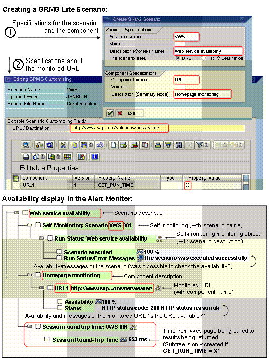 This graphic is explained in the accompanying text