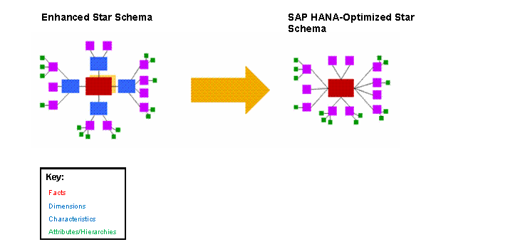 This graphic is explained in the accompanying text.