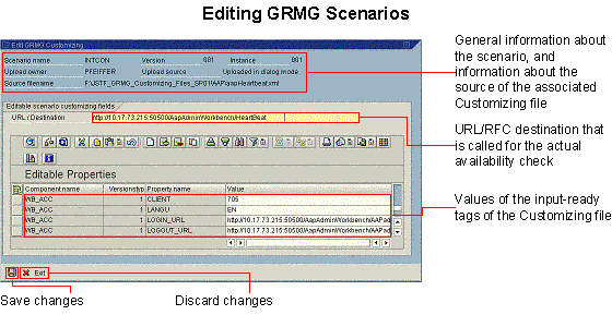 This graphic is explained in the accompanying text