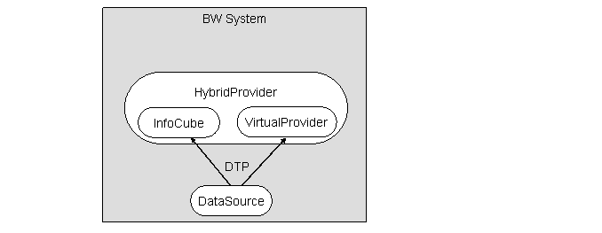 This graphic is explained in the accompanying text.