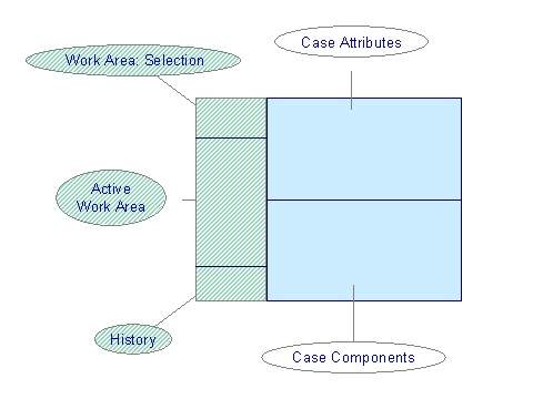 This graphic is explained in the accompanying text