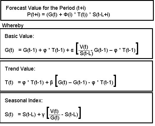 This graphic is explained in the accompanying text.