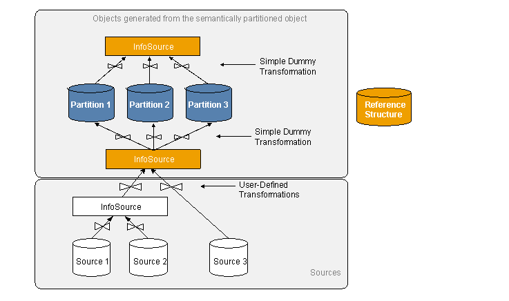 This graphic is explained in the accompanying text.