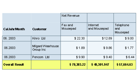 This graphic is explained in the accompanying text