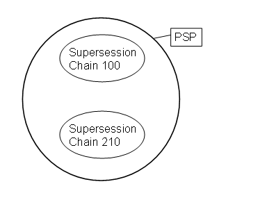 This graphic is explained in the accompanying text