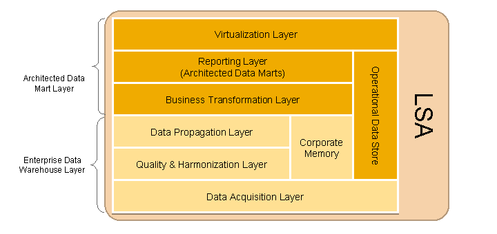 This graphic is explained in the accompanying text.