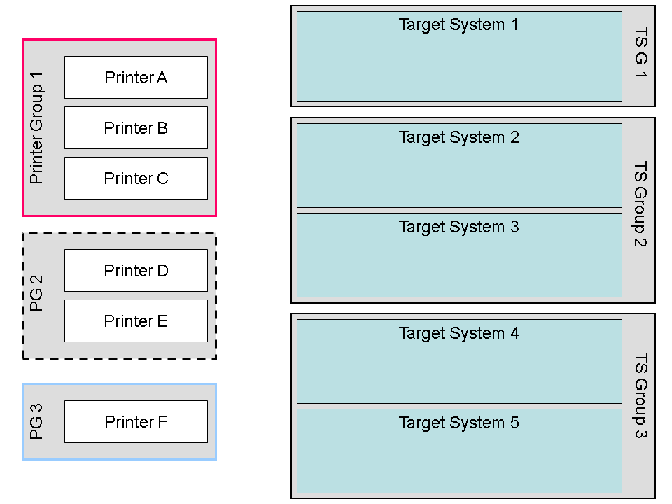 This graphic is explained in the accompanying text. This graphic is explained in the accompanying text.
