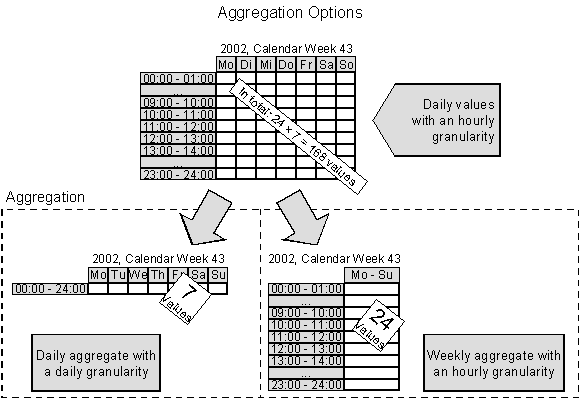 This graphic is explained in the accompanying text