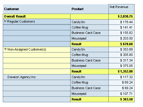 This graphic is explained in the accompanying text