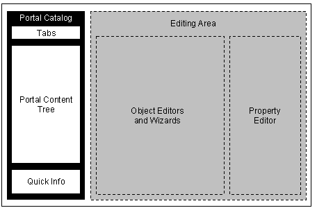This graphic is explained in the accompanying text