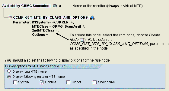 This graphic is explained in the accompanying text
