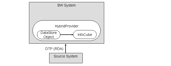 This graphic is explained in the accompanying text.