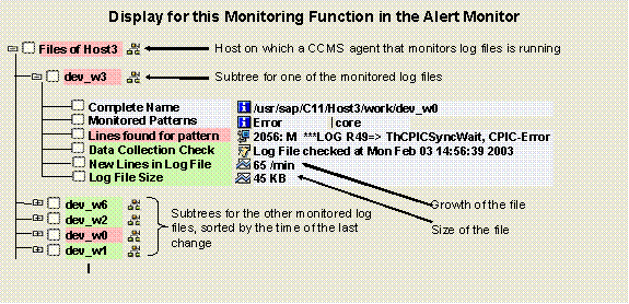 This graphic is explained in the accompanying text