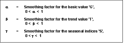 This graphic is explained in the accompanying text