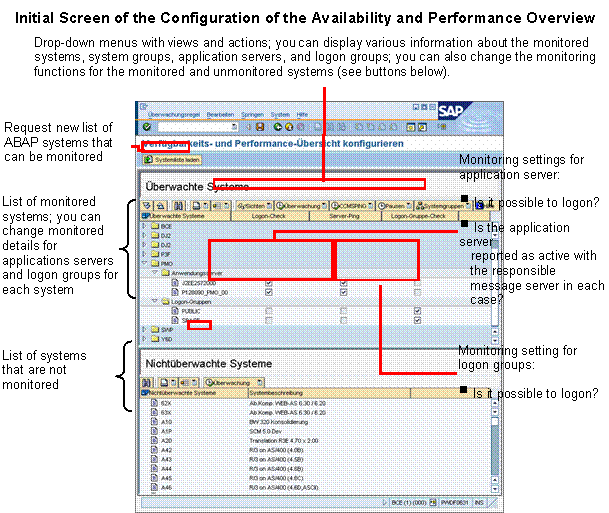 This graphic is explained in the accompanying text