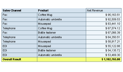 This graphic is explained in the accompanying text