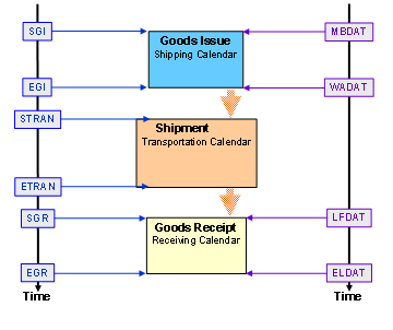 This graphic is explained in the accompanying text.