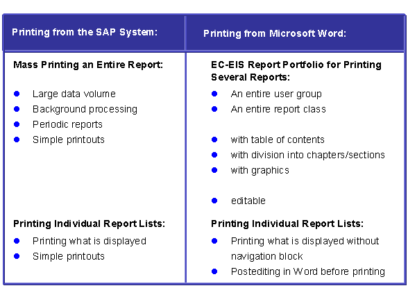 This graphic is explained in the accompanying text. This graphic is explained in the accompanying text.