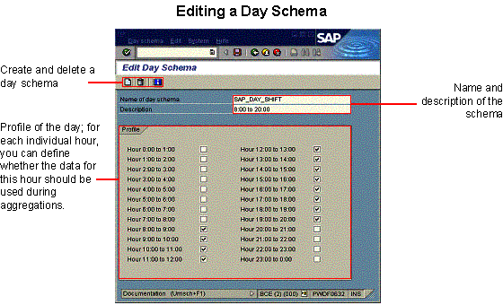 This graphic is explained in the accompanying text