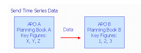 This graphic is explained in the accompanying text