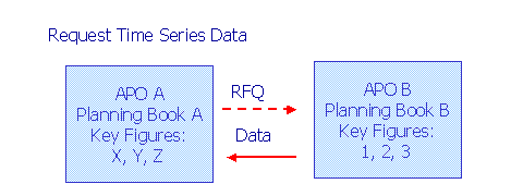This graphic is explained in the accompanying text