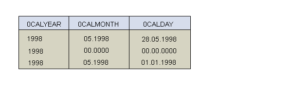This graphic is explained in the accompanying text.