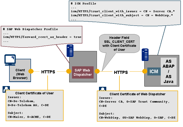This graphic is explained in the accompanying text.