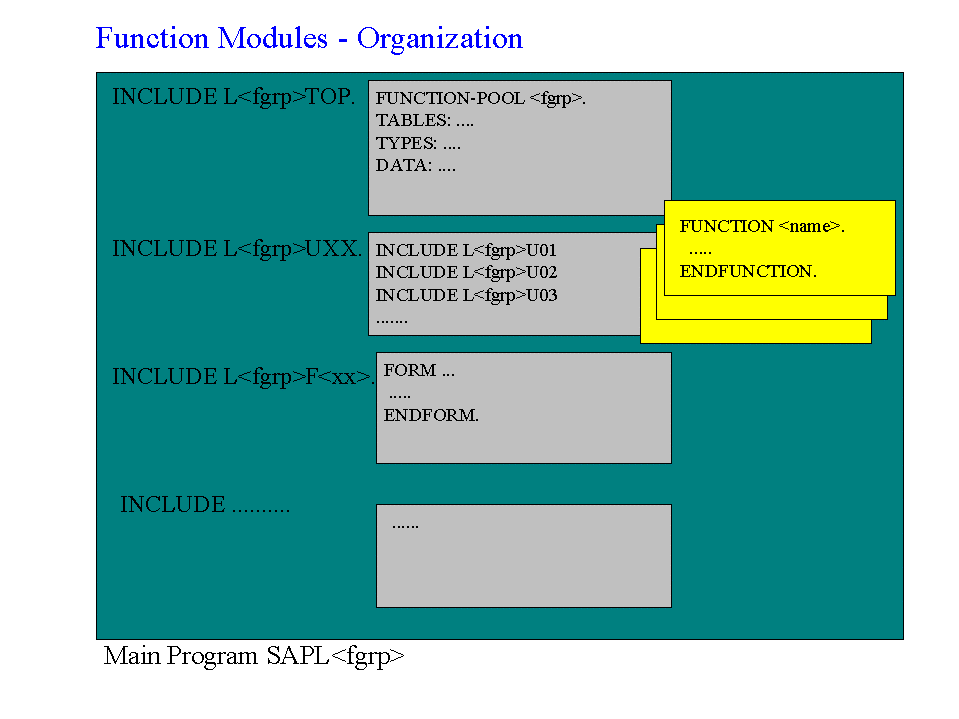 This graphic is explained in the accompanying text