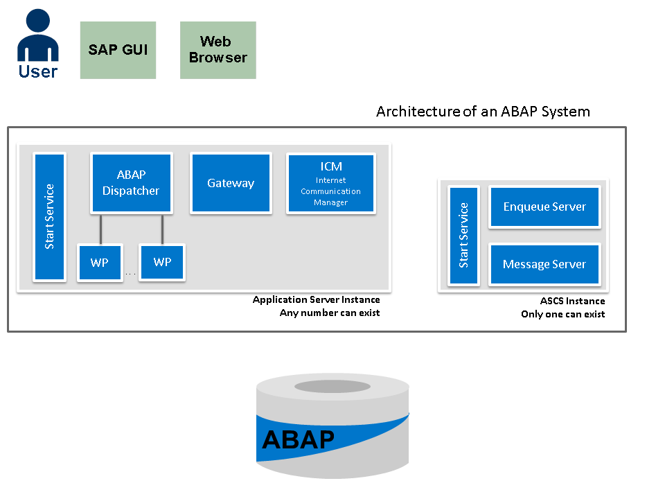 This graphic is explained in the accompanying text.