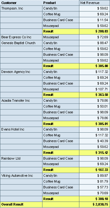 This graphic is explained in the accompanying text